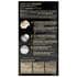 Syoss Oleo Intense Permanente Haarkleuring 8-05 Beigeblond/Blond Beige