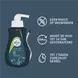 Veet Men Total Pro Ontharingscrème 400 ML