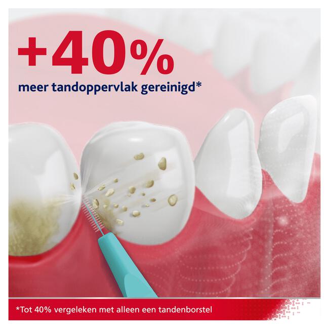 Parodontax Interdentals Ragers - Maat 3