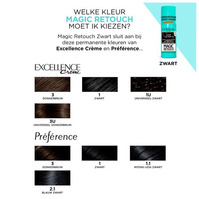 L'Oréal Paris Magic Retouch Camouflerende Uitgroeispray Zwart 75 ML