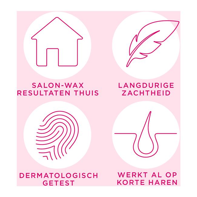 Veet Minima Ontharingsstrips Gezicht Hypoallergeen 20 stuks