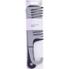 Zenner Kammen Douche Set 2 stuks