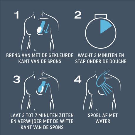 Veet - Men - In Shower Crème Blister for Men - 150ML