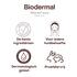 Biodermal P-CL-E Olie Huidverzorging bij Striae, Littekens en Droge Huid 75ML