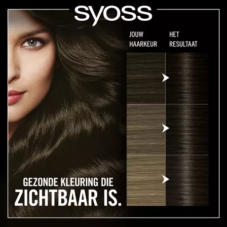 Syoss Oleo Intense Permanente Haarkleuring 4-50 Ijzig Bruin