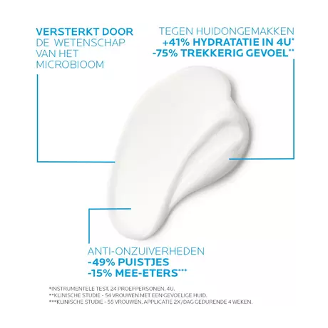 La Roche-Posay Effaclar H Iso-biome Dagcrème 40 ML
