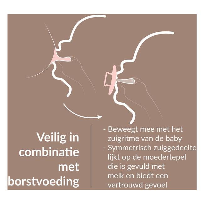 Difrax LOVI Prime Fopspeen Coconut/Pistachio 0-6 maanden