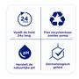 Sanex BiomeProtect 24h Nourishing Body Lotion 250 ML