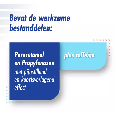 Saridon Snel Bij Stevige Hoofdpijn Tabletten 20 stuks