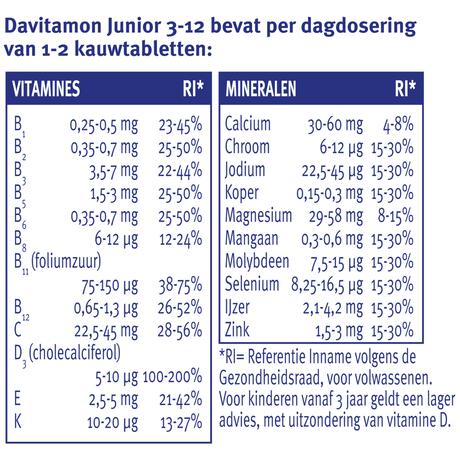 Davitamon Junior 3+ Multivitamine Kinderen Frambozensmaak 120 Kauwvitamines
