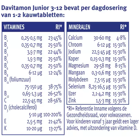 Davitamon Junior 3+ Kauwvitamines Kinderen Framboos 120 stuks