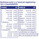 Davitamon Junior 3+ Kauwvitamines Kinderen Framboos 120 stuks