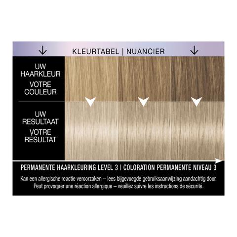 Syoss Metallics 9-53 Silver Blush