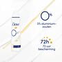 Dove Original 0% Deodorant Spray 150 ML