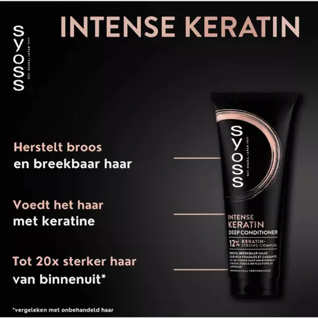 Syoss Deep Conditioner Intense Keratin 250 ML