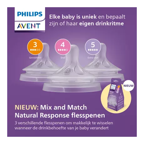 Philips Avent Natural Response Flesspeen Mix&Match 1M+ SCY906/03 3 stuks