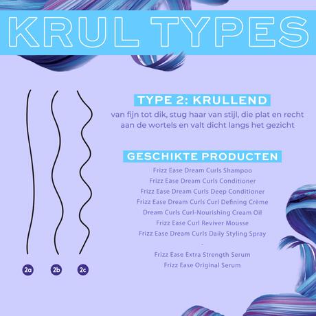 John Frieda Frizz Ease Dream Curls Curl Reviver Mousse 200 ML