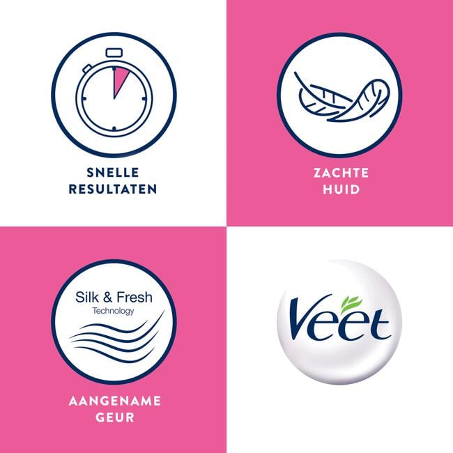 in de buurt woestenij aankomst Veet Ontharingscreme Gevoelige Huid In-Shower 150 ML 150 ML | Etos