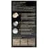 Syoss Oleo Intense Permanente Haarkleuring 7-58 Cool Beigeblond/Blond Beige Froid