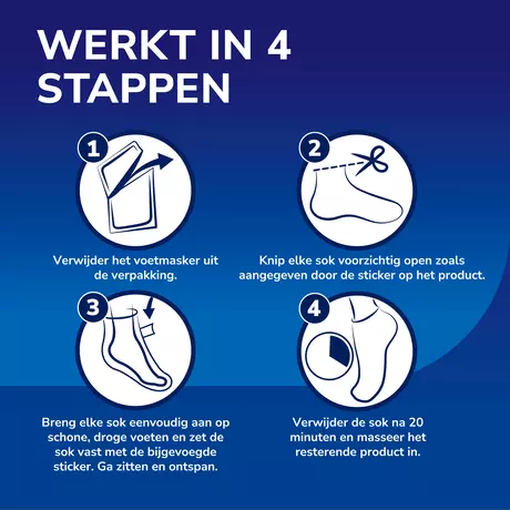 Dr.Scholl's Hydraterend & Verzachtend Voetmasker Aloe Vera 1 paar