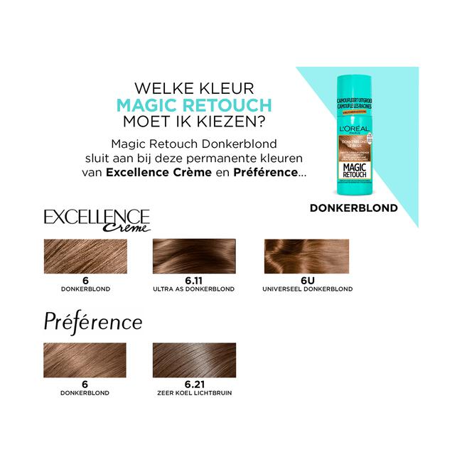 L'Oréal Paris Magic Retouch Camouflerende Uitgroeispray Donkerblond 75 ML