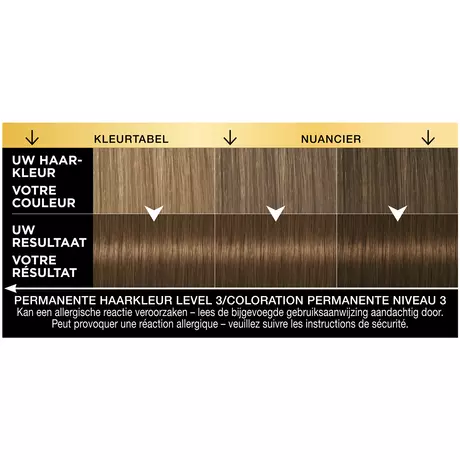 Syoss Oleo Intense Permanente Haarkleuring 6-10 Donkerblond/Blond Foncé