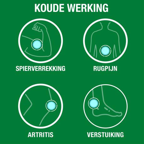 Biofreeze Cold Therapy Pain Relief Gel 110 GR