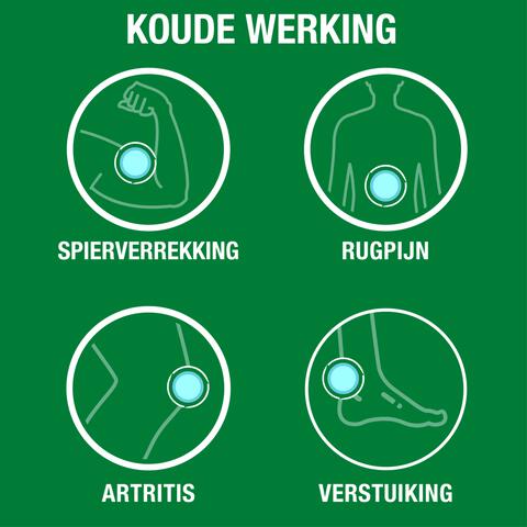 Biofreeze Cold Therapy Pain Relief Gel 110 GR