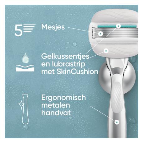 Gillette Venus Pro ComfortGlide Sensitive Scheersysteem 5 Blades + 1 Navulmesjes