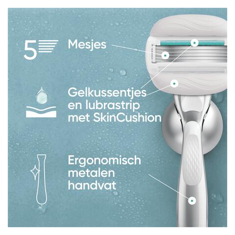 Gillette Venus Pro ComfortGlide Sensitive Scheersysteem 5 Blades + 1 Navulmesjes