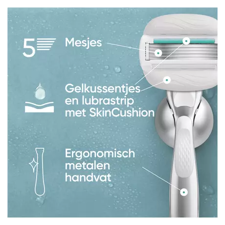 Gillette Venus ComfortGlide Sensitive Scheersysteem Met 1 Navulmesje