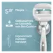 Gillette Venus ComfortGlide Sensitive Scheersysteem Met 1 Navulmesje