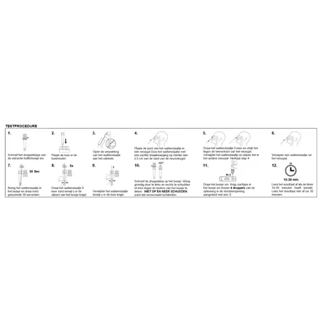 Flowflex SARS-CoV-2 Antigen Corona Zelftest Multipack (5 stuks)
