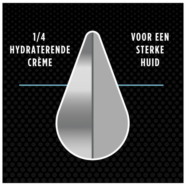 Dove Men+Care Extra Fresh Douchegel 400 ML