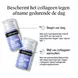 Neutrogena Collagen Bank Hydraterende Gezichtscrème 50 ML