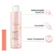 Avène Les Essentiels Milde Reinigingslotion 200 ML
