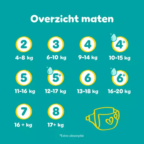 Pampers Baby Dry Voordeelbox Luiers Maat 5 11-16 kg 112 stuks