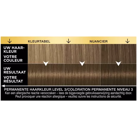 Syoss Oleo Intense Permanente Haarkleuring 6-10 Donkerblond/Blond Foncé