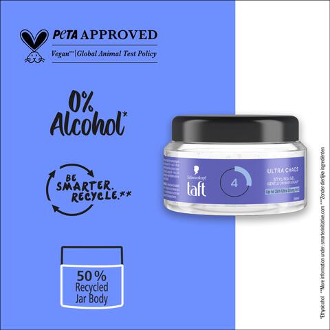 Taft Chaos Gel 250 ML