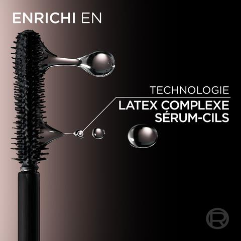 L'Oréal Paris Paradise Big Deal Latex Black Mascara