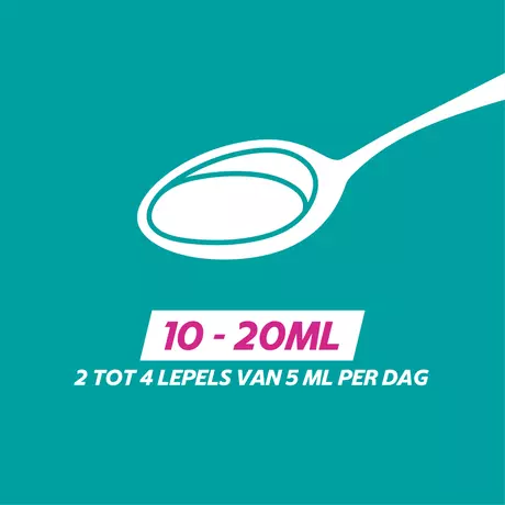 Gaviscon DUO Suspensie Maagzuurremmers 150 ML