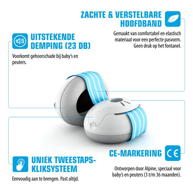 Alpine Muffy Baby Oorkap Voor Baby, Dreumes en Peuter Blauw 1 stuks