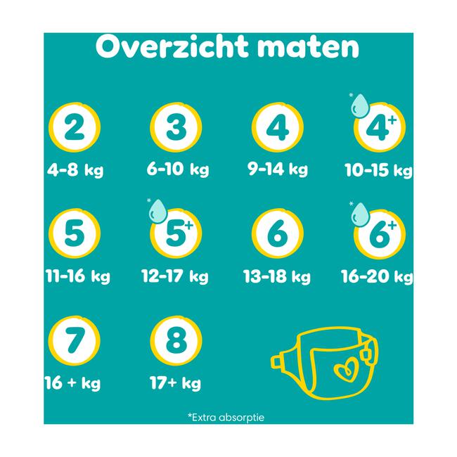Pampers Baby Dry XXL Pack Luiers Maat 4 9-14 KG 120 stuks