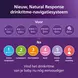 Philips Avent Natural Response Babyfles Nighttime 3M+ SCY903/81 260 ML