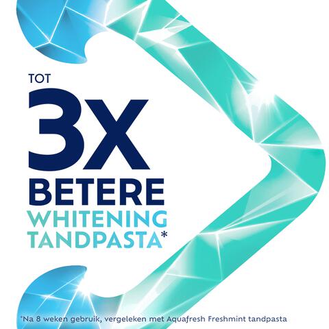 Aquafresh White Renew Deep Clean Tandpasta 75 ML
