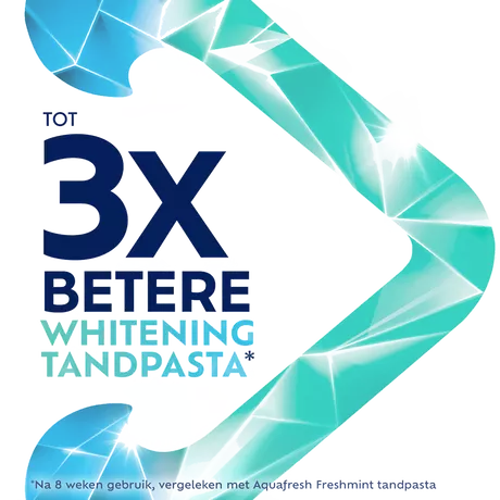 Aquafresh White Renew Deep Clean Tandpasta 75 ML