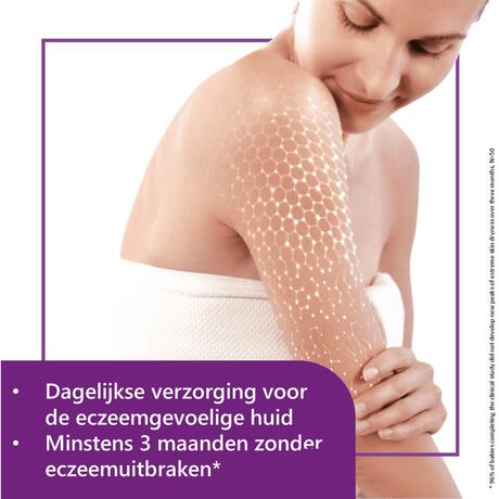 Bepanthen Droge & Gevoelige Huid Creme 200 ML