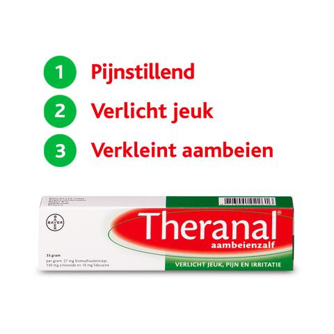Theranal Aambeienzalf bij jeuk en aambeien 35 gram