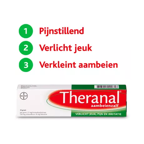 Theranal Aambeienzalf Bij Jeuk En Aambeien 35 gram