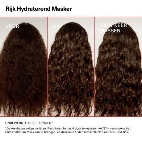 Olaplex Rich Hydration Mask 200 ML&nbsp;